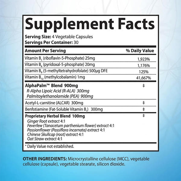 SciatiCare™ Beyond the Nerve Softgels