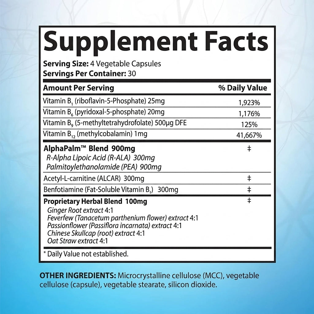 SciatiCare™ Beyond the Nerve Softgels