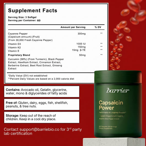 Capsaicin Power - Cayenne Pepper Softgels
