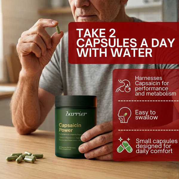Capsaicin Power - Cayenne Pepper Softgels