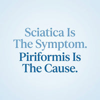 SciatiCare™ Advanced Sciatica Softgels