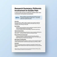 SciatiCare™ Advanced Sciatica Softgels