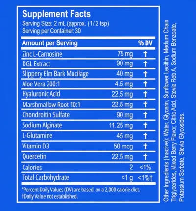 Ultimate Nano-Powered Esophageal & Stomach Support