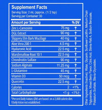Ultimate Nano-Powered Esophageal & Stomach Support