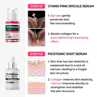 Dr.Melaxin Official Radiant Blowout Routine Set (7 pcs)