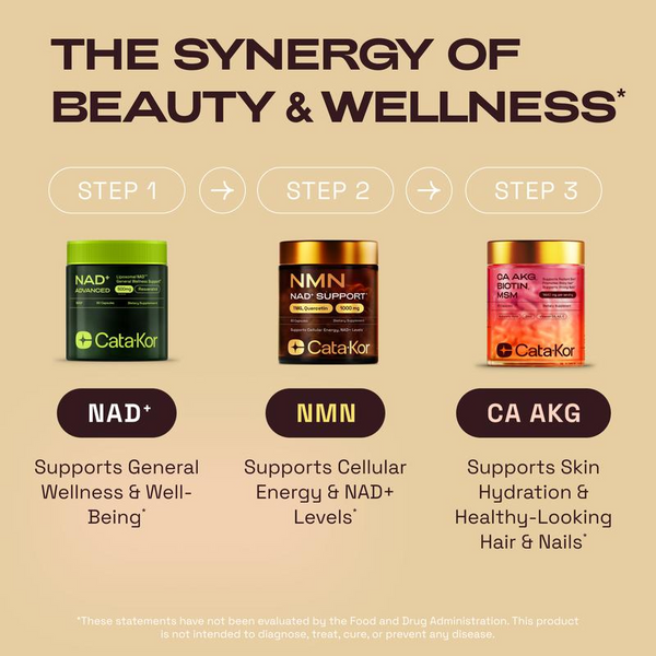 Cellular Power Trio - NAD Advanced 500 mg, NMN 1000 mg, CA AKG 1000 mg (trio)