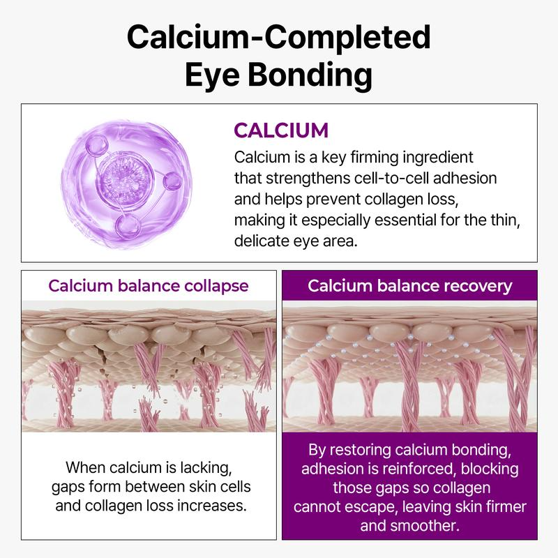 Dr.Melaxin Official Calcium Bonding Eye Cream