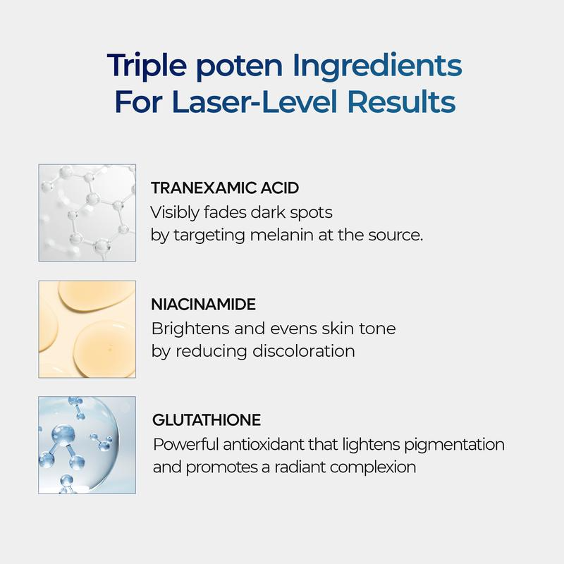 Dr.Melaxin Official TX Cream for Dark Spots & Hyperpigmentation
