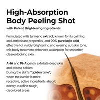 Dr.Melaxin Official Peel Shot Keratin Care Kojic Acid Turmeric Spray