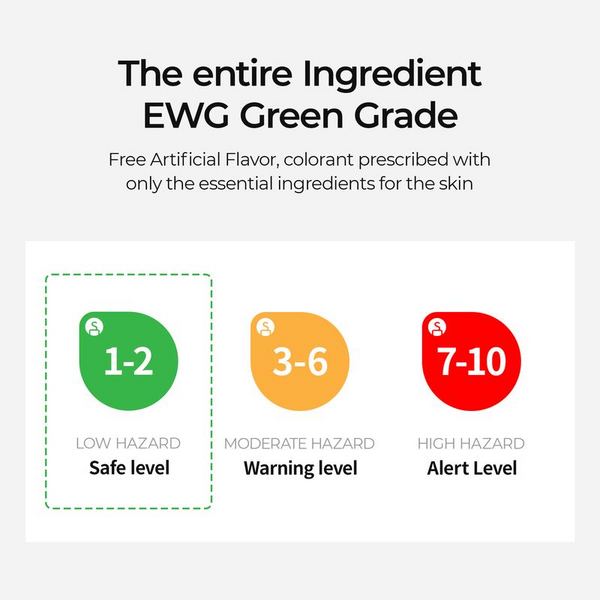 Dr.Melaxin Official TX Cream for Dark Spots & Hyperpigmentation