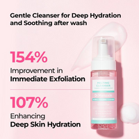 Dr.Melaxin Official Melting Cleanser -
