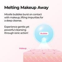 Dr.Melaxin Official Melting Cleanser -